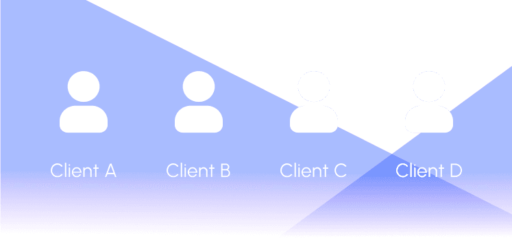 Users