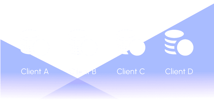 Investments